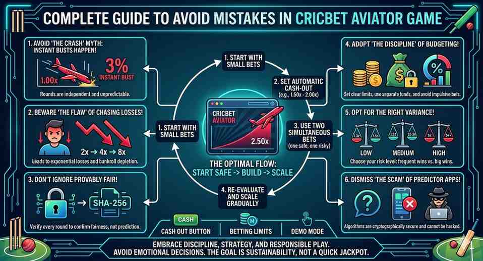 cricbet99 club