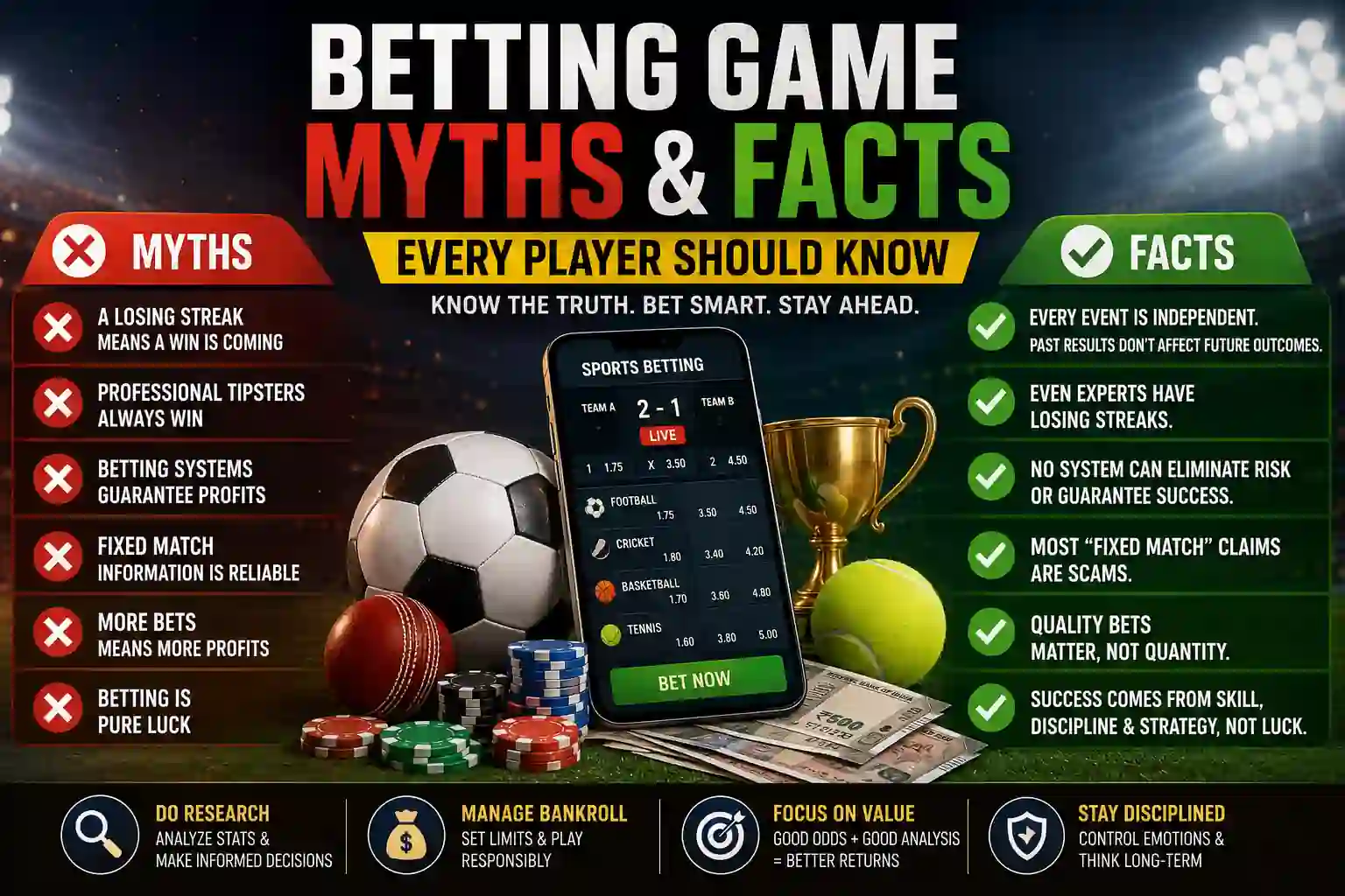 Best Betting Game Myths and Facts - Cricbet99